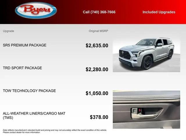 2025 Toyota Sequoia SR5