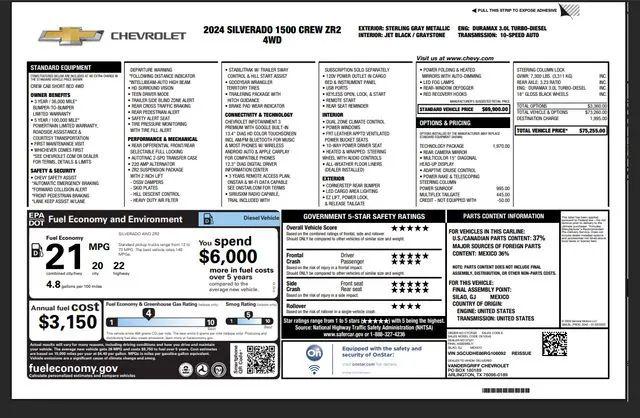 2024 Chevrolet Silverado 1500 4WD Crew Cab Short Bed ZR2