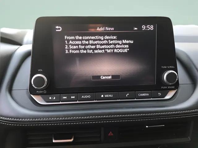 2024 Nissan Rogue SV Intelligent AWD