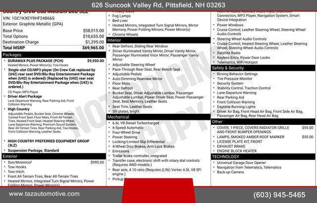 2017 Chevrolet Silverado 2500HD High Country