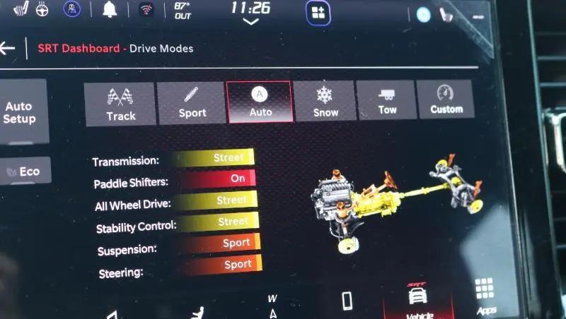 2023 Dodge Durango SRT 392 Premium AWD