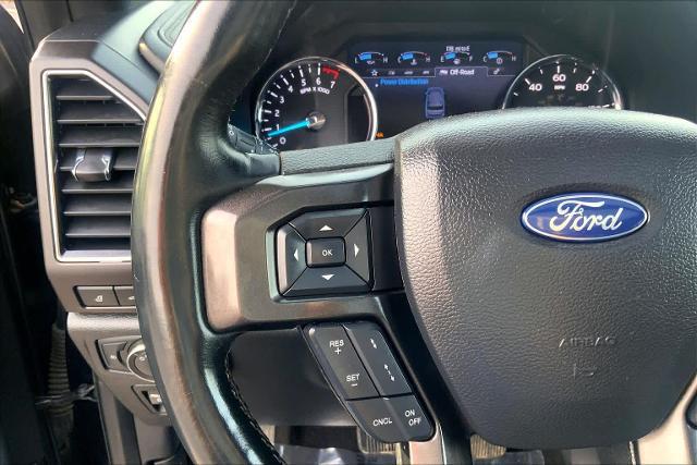 2021 Ford Expedition Limited MAX