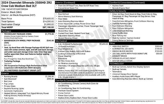 2024 Chevrolet Silverado 2500HD 4WD Crew Cab Standard Bed ZR2