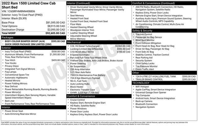 2022 Ram 1500 Limited