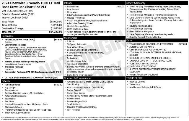 2024 Chevrolet Silverado 1500 4WD Crew Cab Short Bed LT Trail Boss