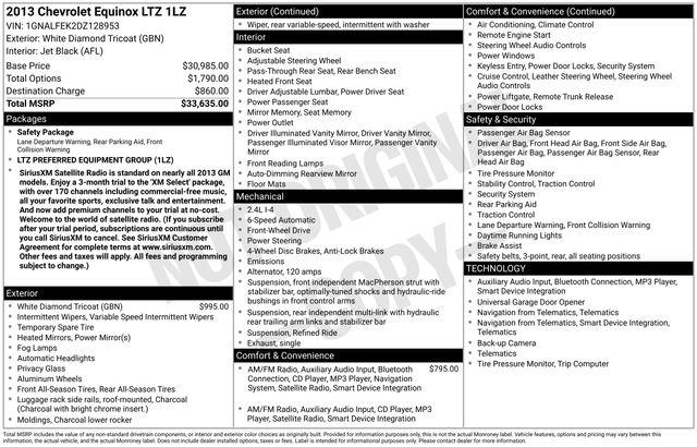 2013 Chevrolet Equinox LTZ