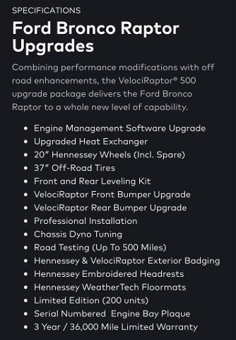 2023 Ford Bronco Raptor