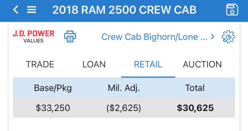 2018 Ram 2500 Big Horn Crew Cab 4x4 6'4" Box