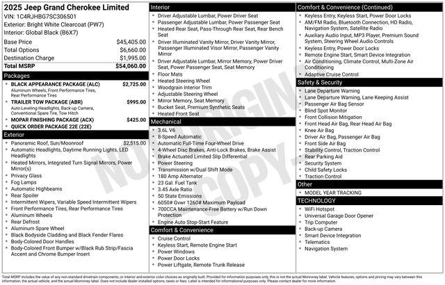 2025 Jeep Grand Cherokee Limited 4x4