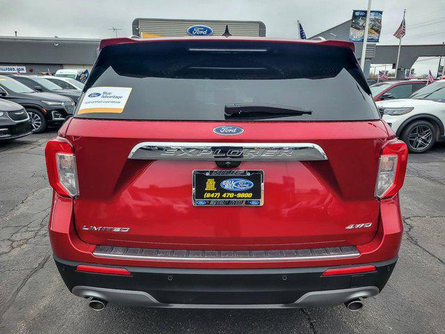 2024 Ford Explorer Limited
