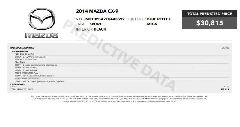 2014 Mazda CX-9 Sport