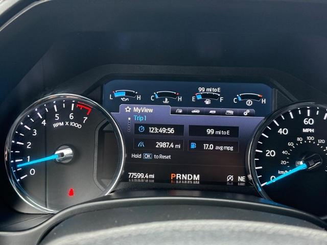 2021 Ford Expedition Limited