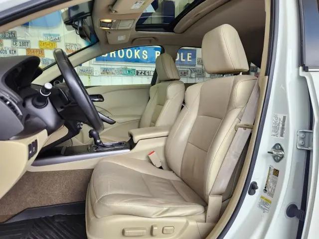 2015 Acura RDX Technology Package