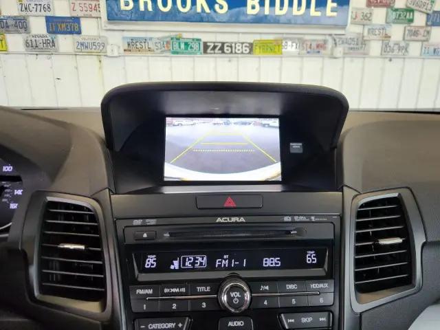 2015 Acura RDX Technology Package