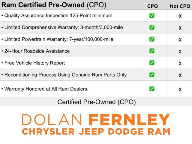 2024 Ram 1500 Classic Tradesman Crew Cab 4x4 5'7" Box