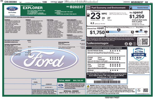 2021 Ford Explorer Limited