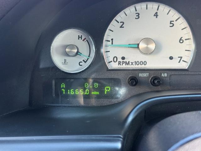 2003 Ford Thunderbird Unknown
