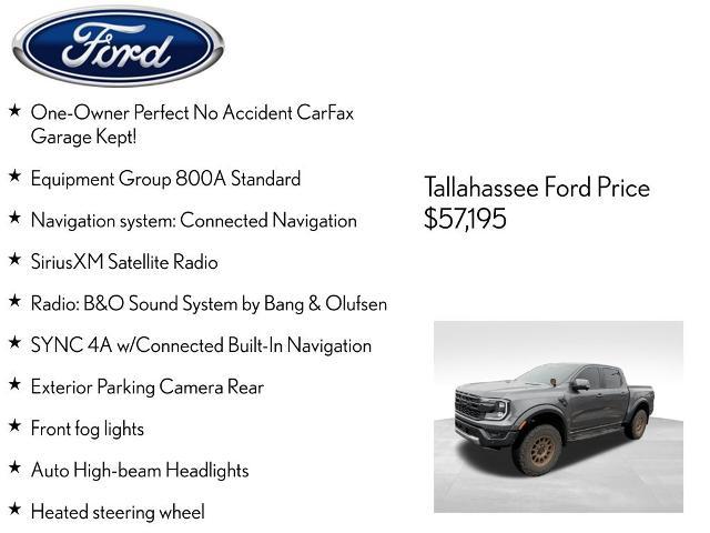 2024 Ford Ranger Raptor