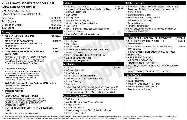 2021 Chevrolet Silverado 1500 4WD Crew Cab Short Bed RST