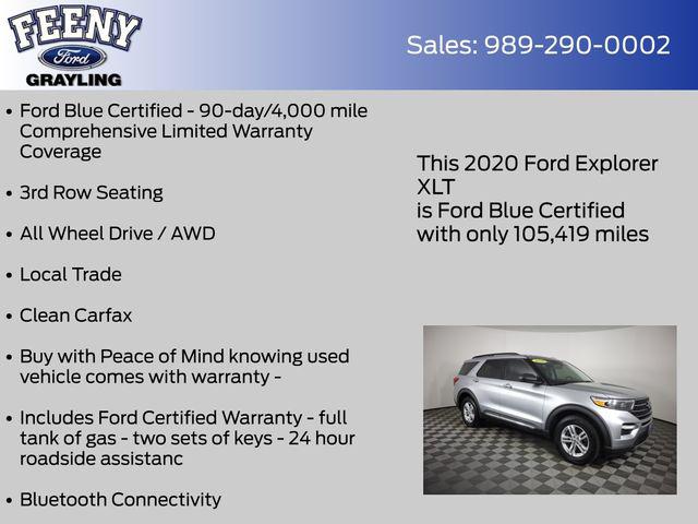 2020 Ford Explorer XLT