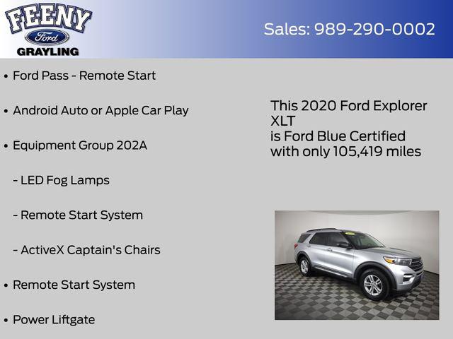 2020 Ford Explorer XLT
