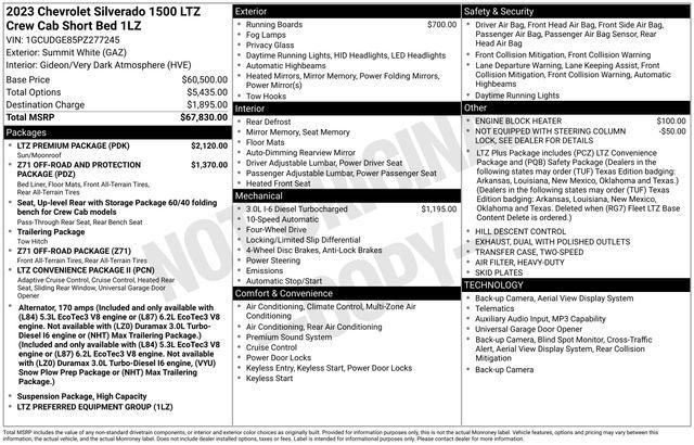 2023 Chevrolet Silverado 1500 4WD Crew Cab Short Bed LTZ