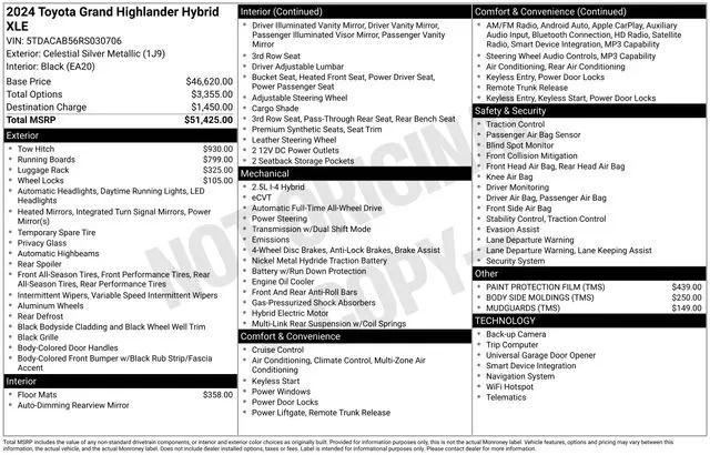 2024 Toyota Grand Highlander Hybrid XLE