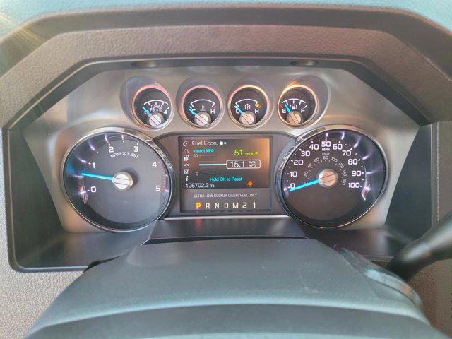 2015 Ford F-250 Lariat