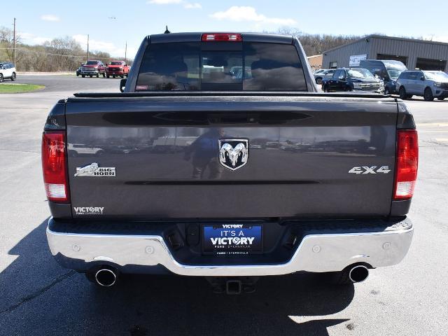 2016 Ram 1500 Big Horn