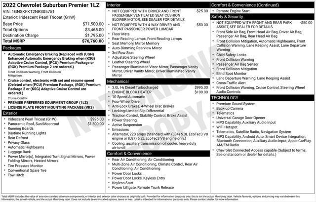 2022 Chevrolet Suburban 4WD Premier