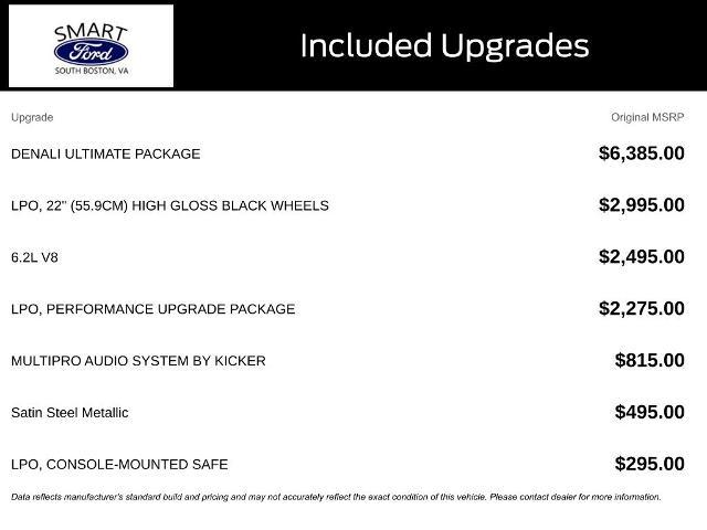 2021 GMC Sierra 1500 4WD Crew Cab Short Box Denali
