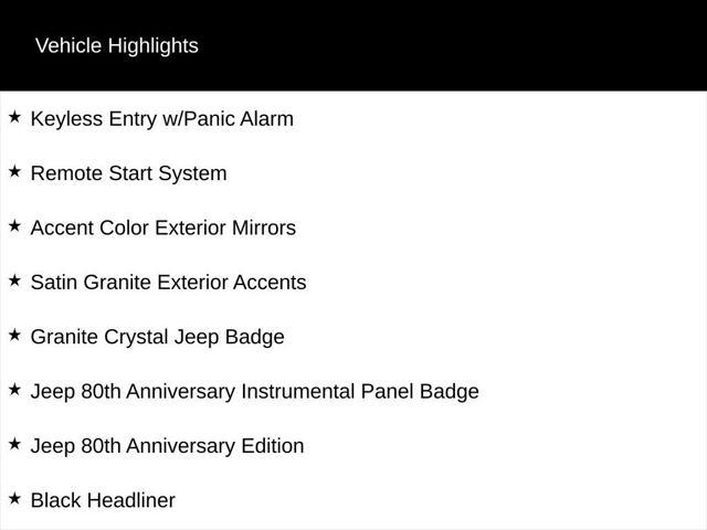 2021 Jeep Renegade 80th Anniversary 4x4