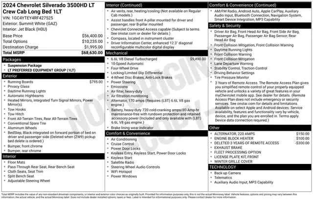2024 Chevrolet Silverado 3500HD 4WD Crew Cab Long Bed LT