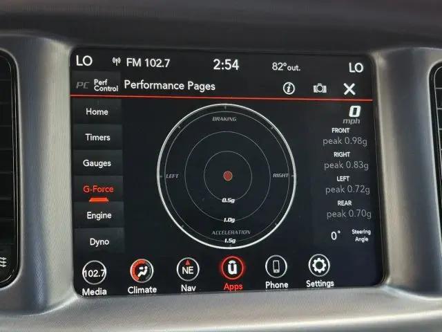 2020 Dodge Charger GT RWD