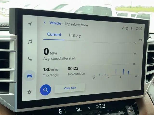 2025 Toyota Tundra 1794 Edition
