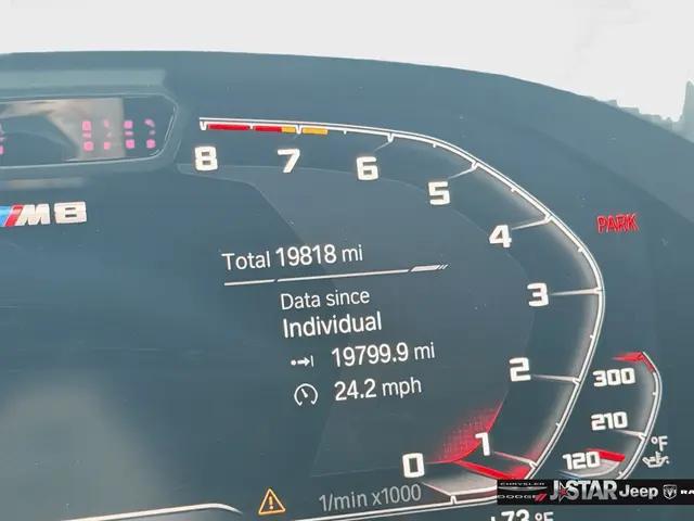 2025 BMW M8 Competition