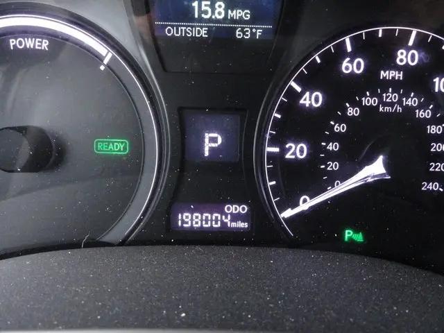 2013 Lexus RX 450h AWD 4dr Hybrid