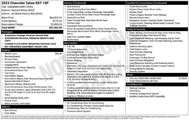 2023 Chevrolet Tahoe 4WD RST