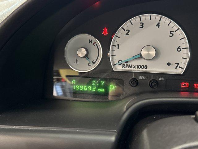 2005 Ford Thunderbird Base