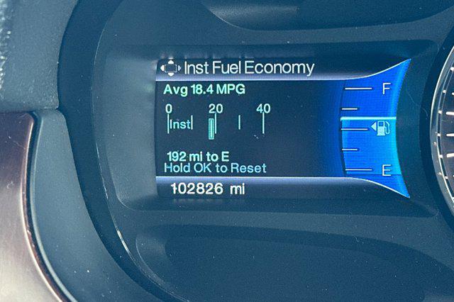 2014 Ford Edge Limited