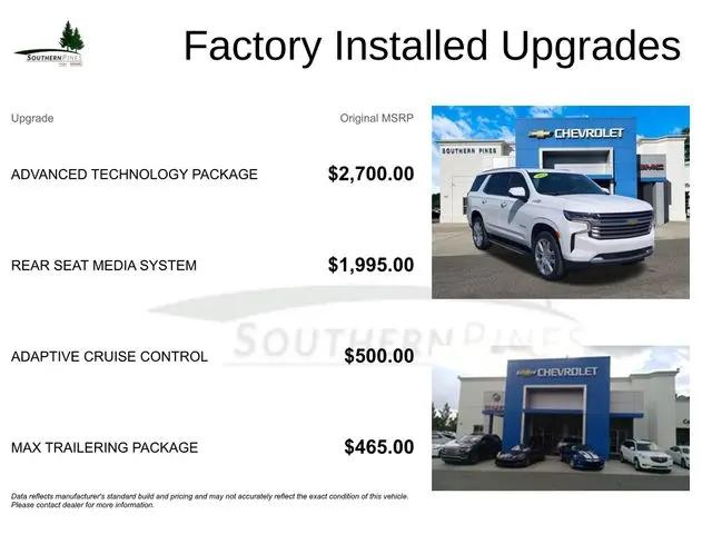 2023 Chevrolet Tahoe 4WD High Country