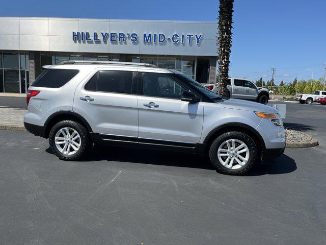 2015 Ford Explorer XLT