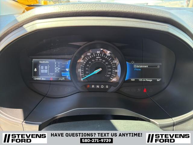 2022 Ford Edge SE