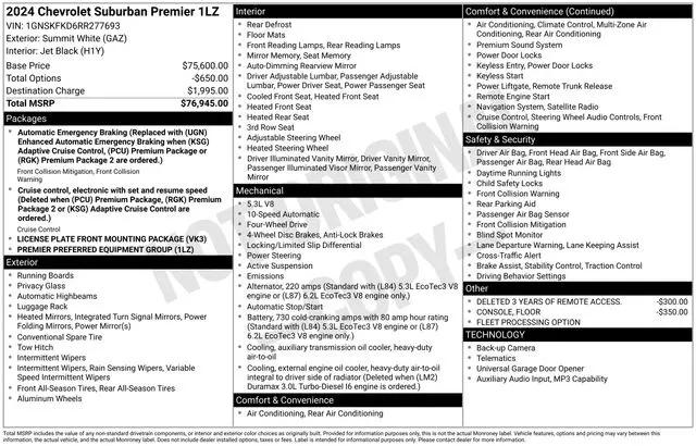 2024 Chevrolet Suburban 4WD Premier