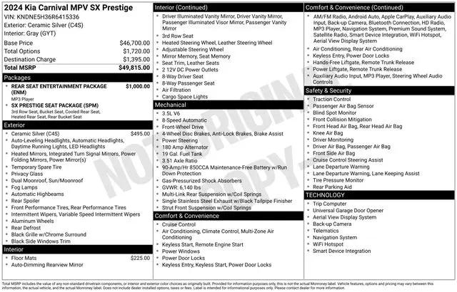 2024 Kia Carnival MPV SX Prestige