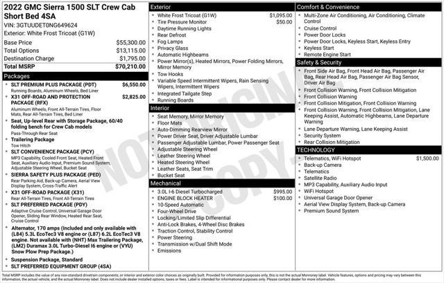 2022 GMC Sierra 1500 4WD Crew Cab Short Box SLT