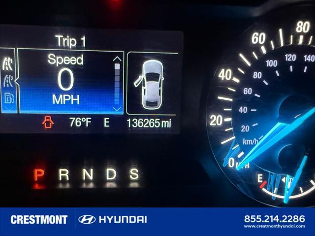 2015 Ford Edge SE