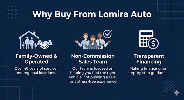 2022 Ram 1500 Limited Longhorn