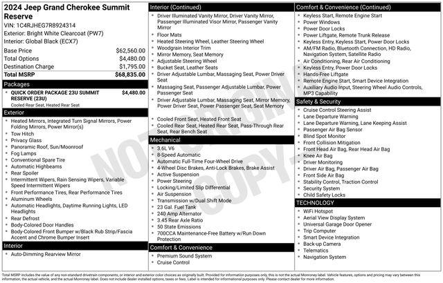 2024 Jeep Grand Cherokee Summit Reserve 4x4