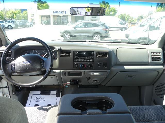 2003 Ford F-250 Unknown